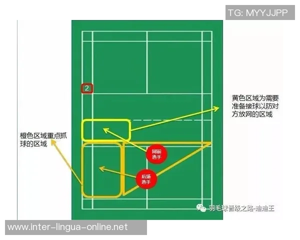 深圳羽毛球队进攻体系解析与战术应用研究