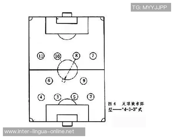 重庆足球队的战术解析与控球策略深度剖析