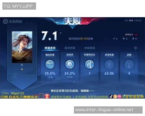 王者荣耀深度：解密FPX的中路突破